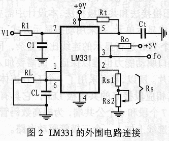 基于单片机控制的数字气压计设计与实现,第3张