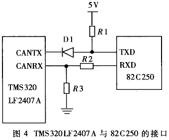 TMS320LF2407A在混合电压系统中的设计,第5张