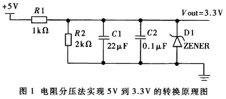 TMS320LF2407A在混合电压系统中的设计,第2张