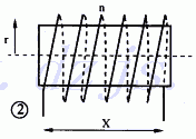 [组图]频率稳定的调频信号传输电路,第3张