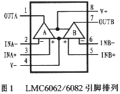 [组图]高精度CMOS运算放大器LMC60626082及其,第3张