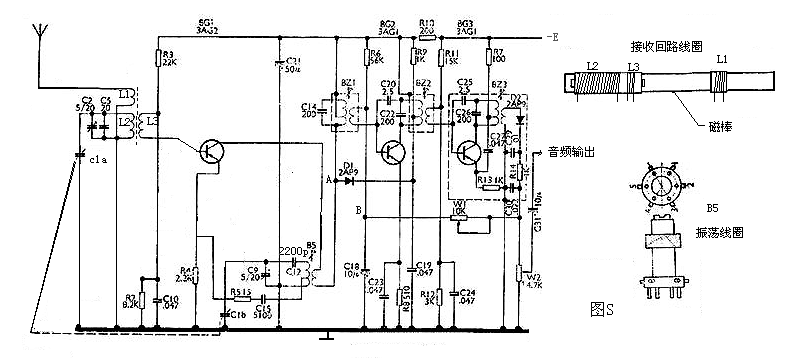 超外差式收音机的统调,第2张