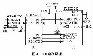 [组图]FPGA器件的在线配置方法,第4张