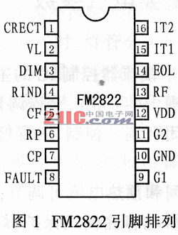 FM2822型可调光电子镇流器控制器及其应用,第2张