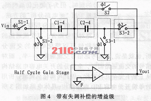 开关电容器现场可编程模拟阵列的频域SPICE仿真,第2张