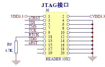 什么是jtag接口 jtag接口定义 JTAG ARM,第2张