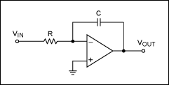 A Filter Primer,Figure 1a. A simple RC integrator.,第2张