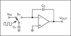 A Filter Primer,Figure 12. A switched-capacitor integrator.,第22张
