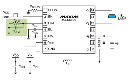 Optimization of the MAX4990 Hi,Figure 12. CDIM is connected in parallel with RDIM to GND.,第18张