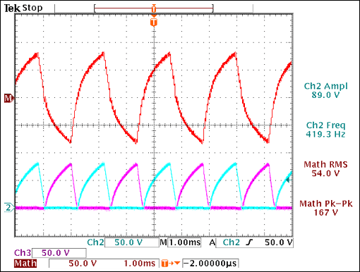 Optimization of the MAX4990 Hi,Figure 26. Repeating step 5 shows that the device is not in regulation.,第35张