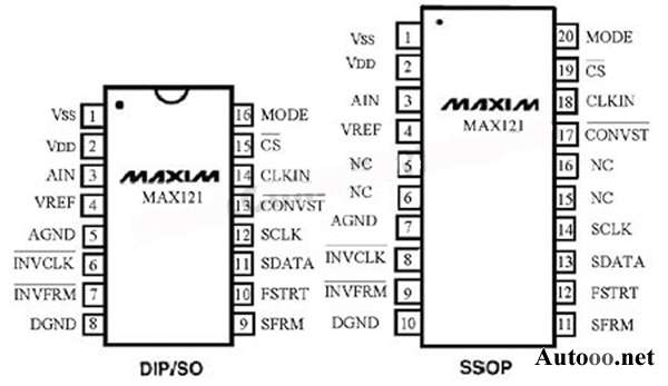 MAX121与TMS320VC5402在高速数据采集中的接口,第3张