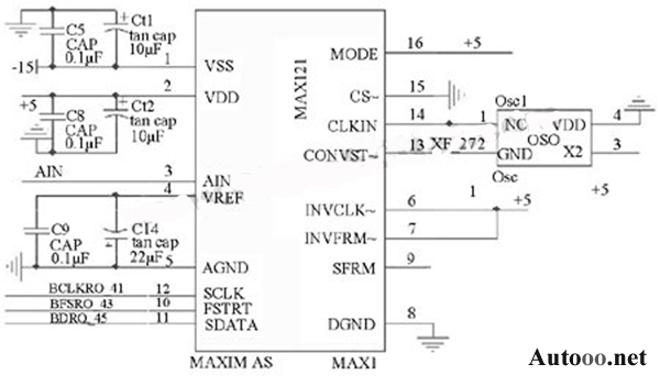 MAX121与TMS320VC5402在高速数据采集中的接口,第5张