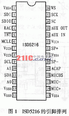 ISD5216 集成编解码和语音录放芯片的应用,第2张