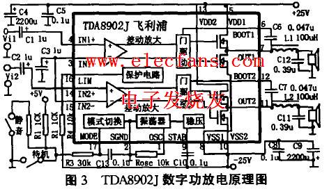 TDA8902J数字功放电路原理图,第2张