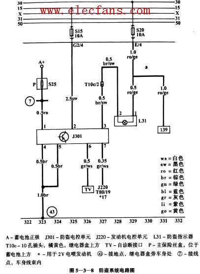 捷达王汽车防盗系统电路图,第2张