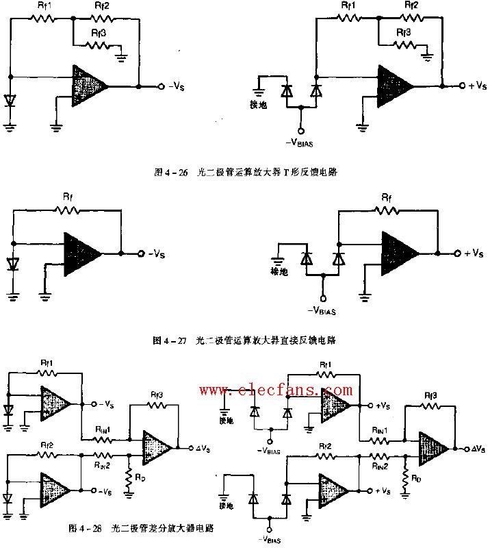 光二极管运算放大器T形反馈电路-直接反馈电路-差分放大器电路,第2张