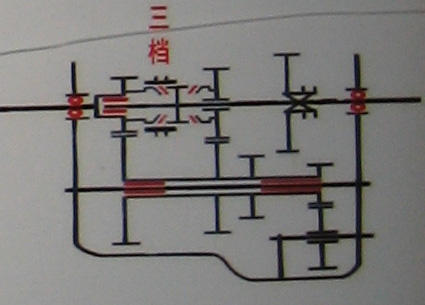 汽车变速箱结构图,第3张