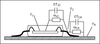 视频滤波器的热管理设计,Figure 1. Electrical analogy of heat dissipation through device leads.,第2张