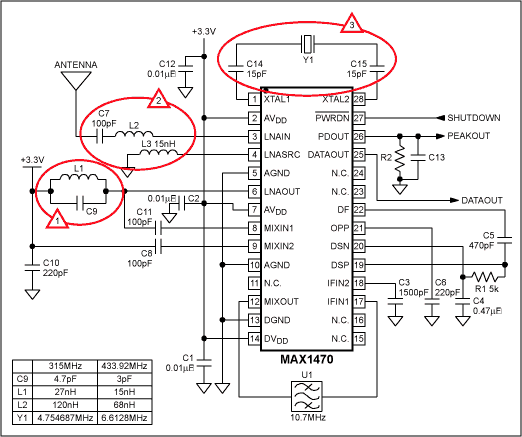How to Tune and Antenna Match,Figure 1. MAX1470 typical circuit.,第2张