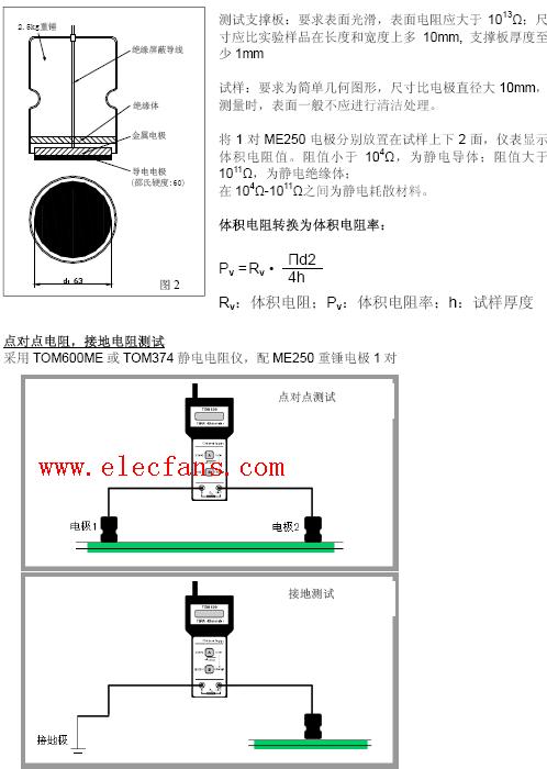 静电耗散材料电阻和电阻率的测量,第3张