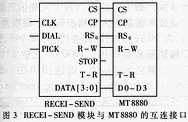 基于VHDL语言的智能拨号报警器的设计,第4张