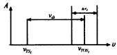 TR-R2多站雷达系统的近程应用分析与仿真,t57-2.gif (1103 bytes),第7张