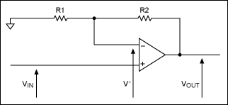 Minimize Voltage Offsets in Pr,Figure 1. This simplified schematic depicts an ideal op-amp circuit.,第2张
