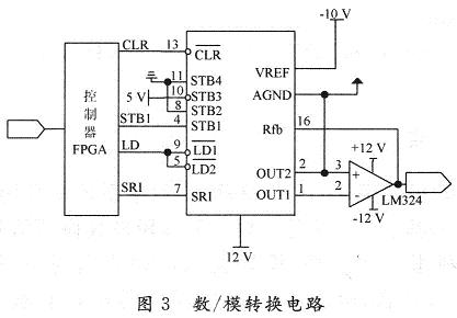 基于AD7543和FPGA的数模转换电路设计,第4张