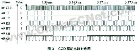 基于CPLD的CCD驱动电路自动增益调整,第4张