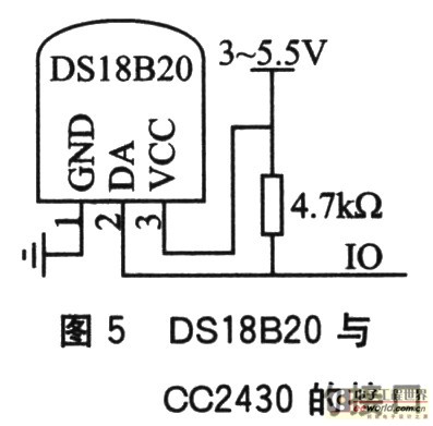 CC2430与DS18B20的粮库温度传感器网络设计,第6张