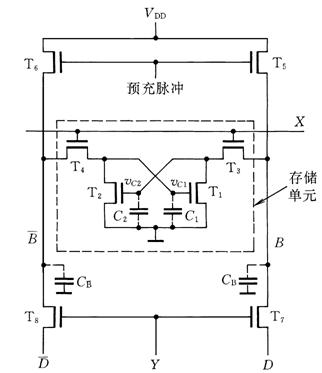 四管动态MOS存储单元,第2张