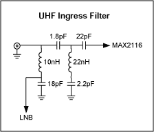 防止UHF信号进入卫星DBS调谐器的75ohm高通滤波器,图2. 防止UHF进入的滤波器原理图,第3张