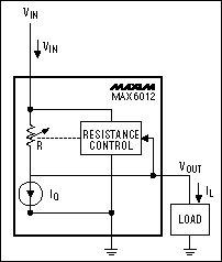 Understanding Voltage-Referenc,Figure 2. A series reference (its regulating part) is connected in series with its load.,第3张