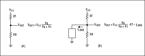 Understanding Voltage-Referenc,Figure 3. This simple resistor-divider analogy represents a voltage reference unloaded (A) and loaded (B).,第4张