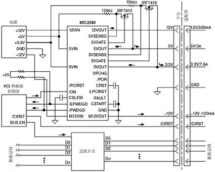 热插拔PCI电源控制器MIC2580的应用,第3张