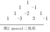 用电路实现pascal三角形运算,第3张