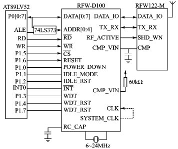 由RFW122-M构成的短距离无线数据通信系统,第3张