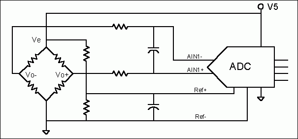 电阻电桥基础,图2. 与Ve成比例的ADC基准电压。
可以消除由于Ve变化而引起的增益误差,第3张