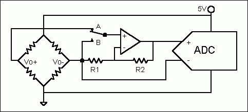 电阻电桥基础,图5. 连接低阻电桥的例子,第6张