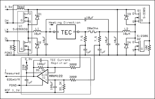 HFAN-08.2.1: PWM Temperature C,Figure 3. Power H-bridge and TEC current sense.调节器,第3张