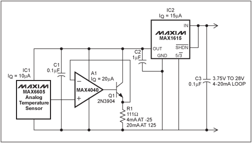 4mA–20mA Loop Powered Temperat,Figure 1.传感器,第2张