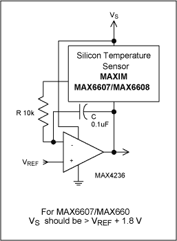 Circuit Inverts Temperature-Se,Figure 2. This connection provides a precise inversion of the temperature-sensor output without the need for precision components.,第3张