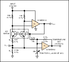IC Temperature Sensors Find th,Figure 1. All bandgap circuitry includes an electronic thermometer. In a MAX675 precision reference, the thermometer is accessible via a package pin. In other devices, it connects to a comparator, forming an emergency thermal-shutdown circuit.,第2张