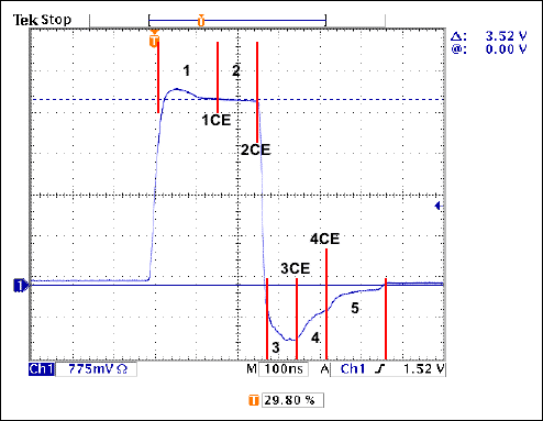 控制DS26334和DS26324的发送脉冲,图1. T1脉冲分段控制,第2张