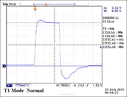 控制DS26334和DS26324的发送脉冲,图3. 正常工作时的T1.,第4张