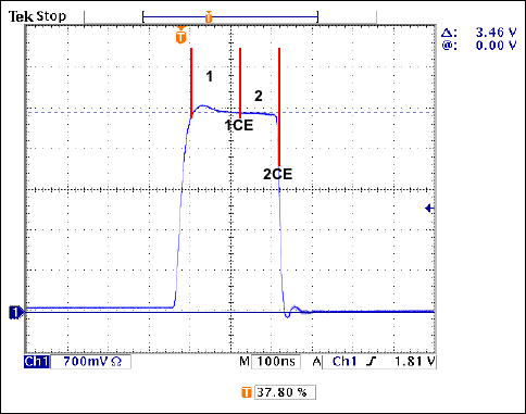 控制DS26334和DS26324的发送脉冲,图2. E1脉冲分段控制,第3张