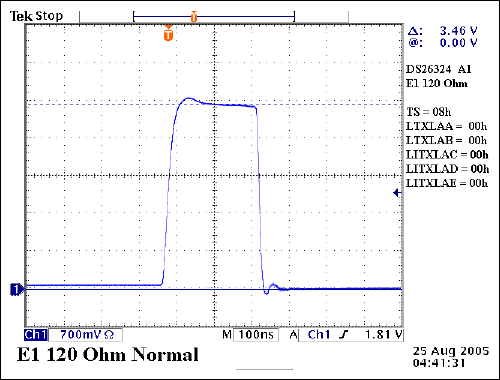 控制DS26334和DS26324的发送脉冲,图4. 正常工作时的120ohm E1.,第16张