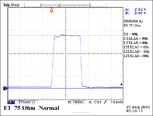 控制DS26334和DS26324的发送脉冲,图5. 正常工作时的75ohm E1.,第23张