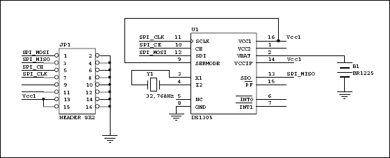 连接一个SPI接口的RTC与PIC单片机-Interfaci,Figure 2. DS1305 daughter card.,第4张