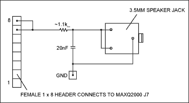 采用MAXQ2000进行音频滤波,图1. 音频回放所需的其它硬件,第2张